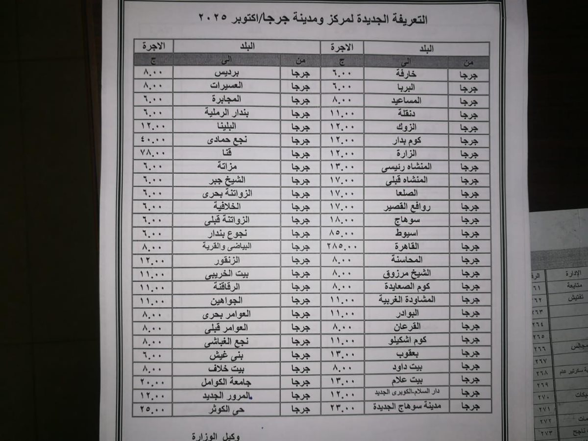 سوهاج تعتمد تعريفة جديدة للمواصلات