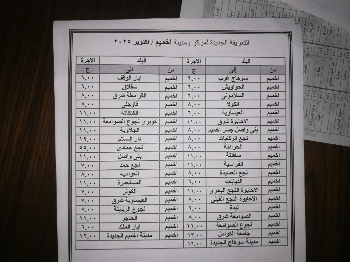 سوهاج تعتمد تعريفة جديدة للمواصلات