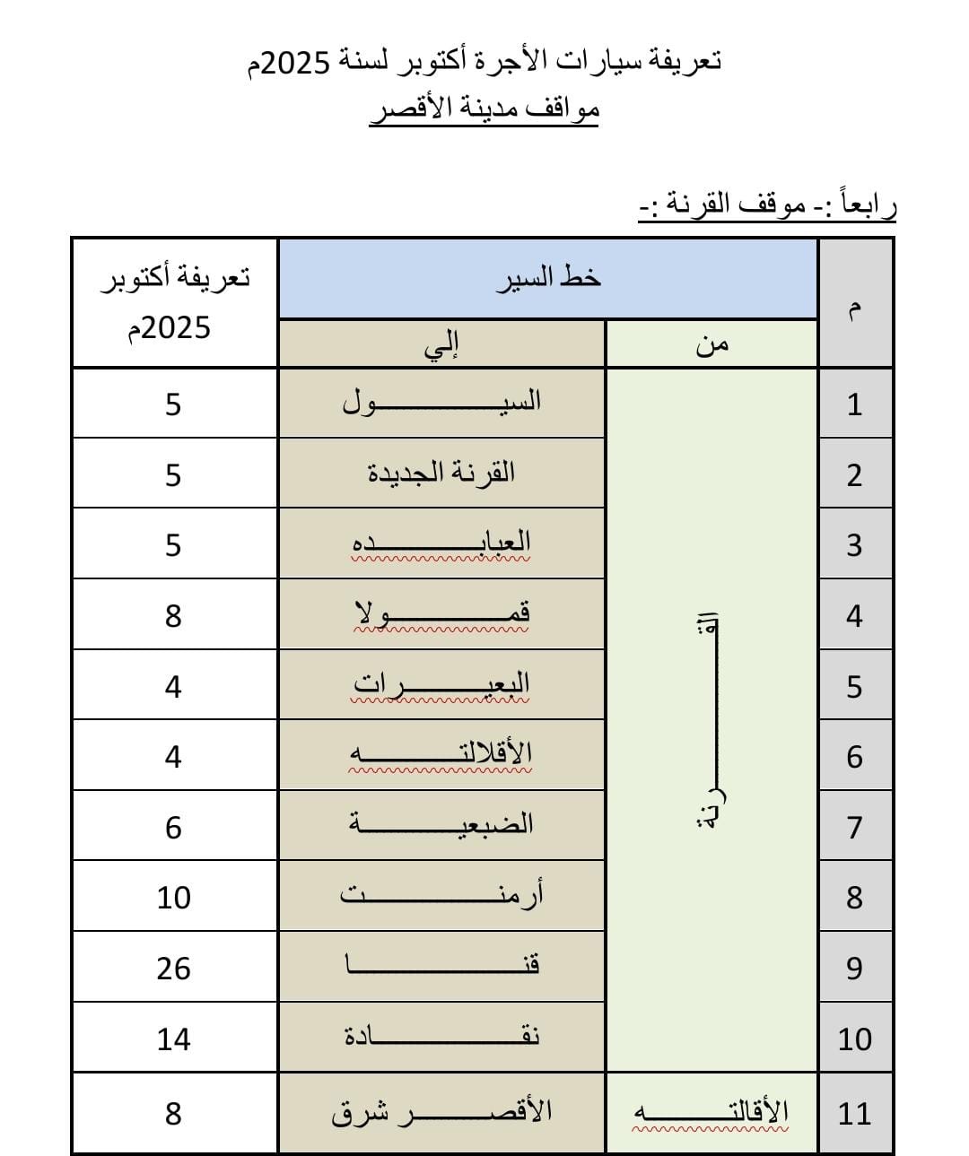 التعريفة الجديدة 