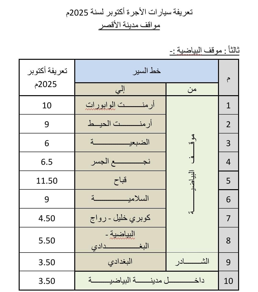 التعريفة الجديدة 