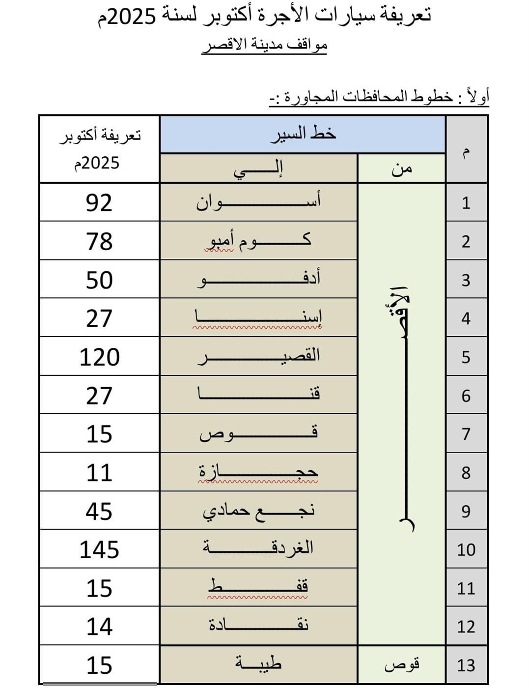 التعريفة الجديدة 