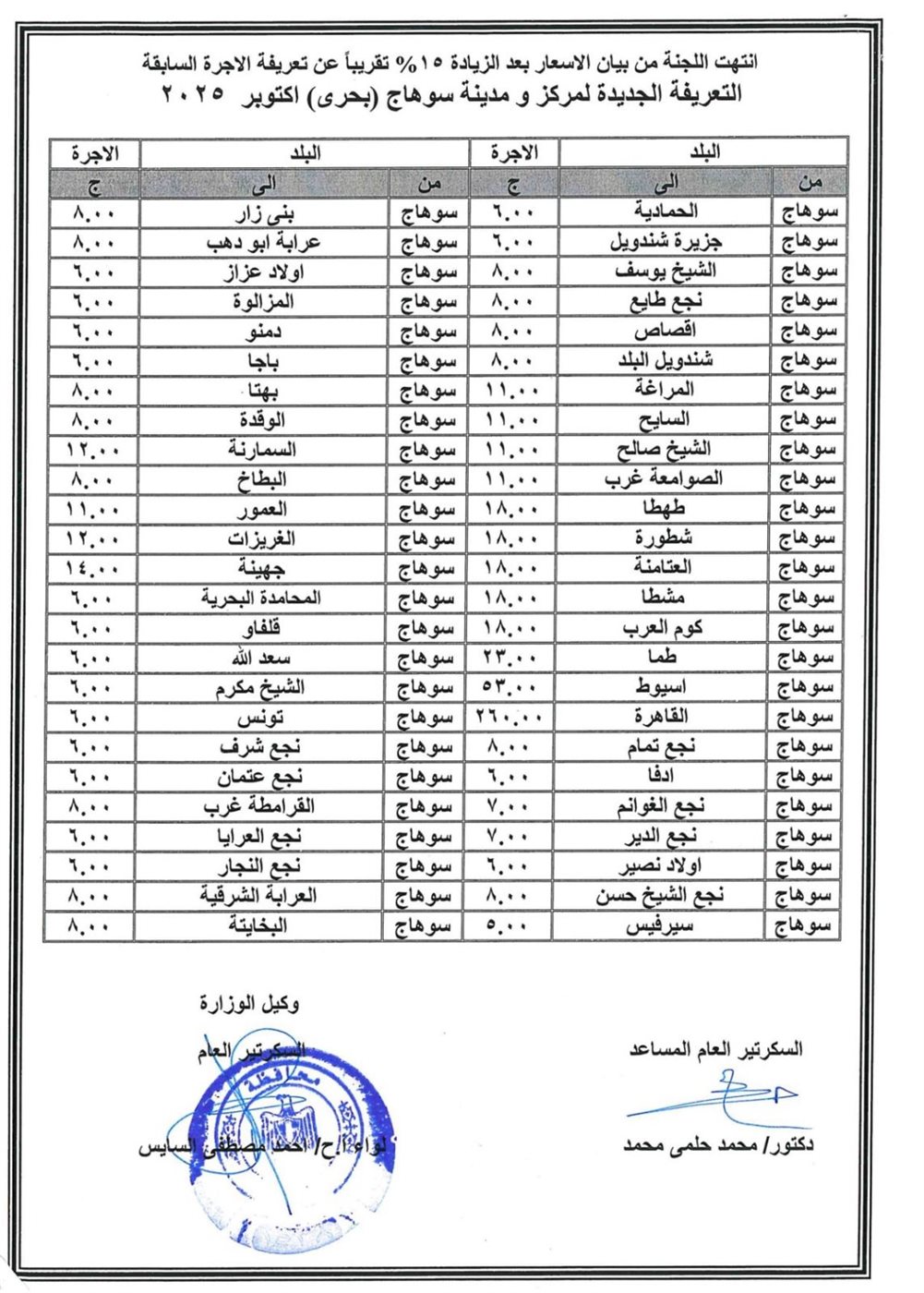 تعديل تعريفة الركوب لسيارات الأجرة