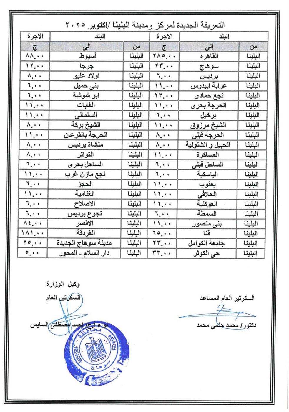 تعديل تعريفة الركوب لسيارات الأجرة