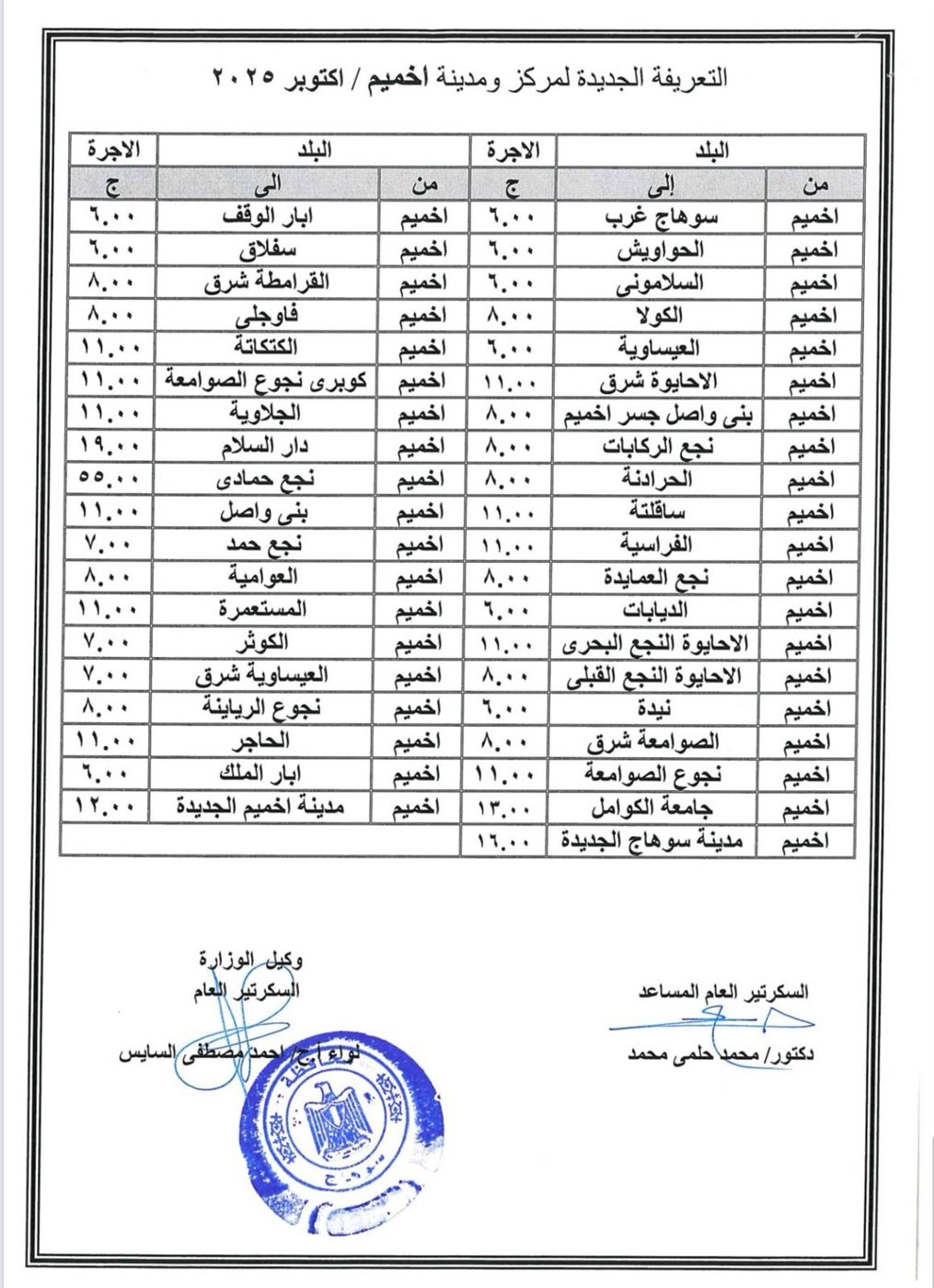 تعديل تعريفة الركوب لسيارات الأجرة