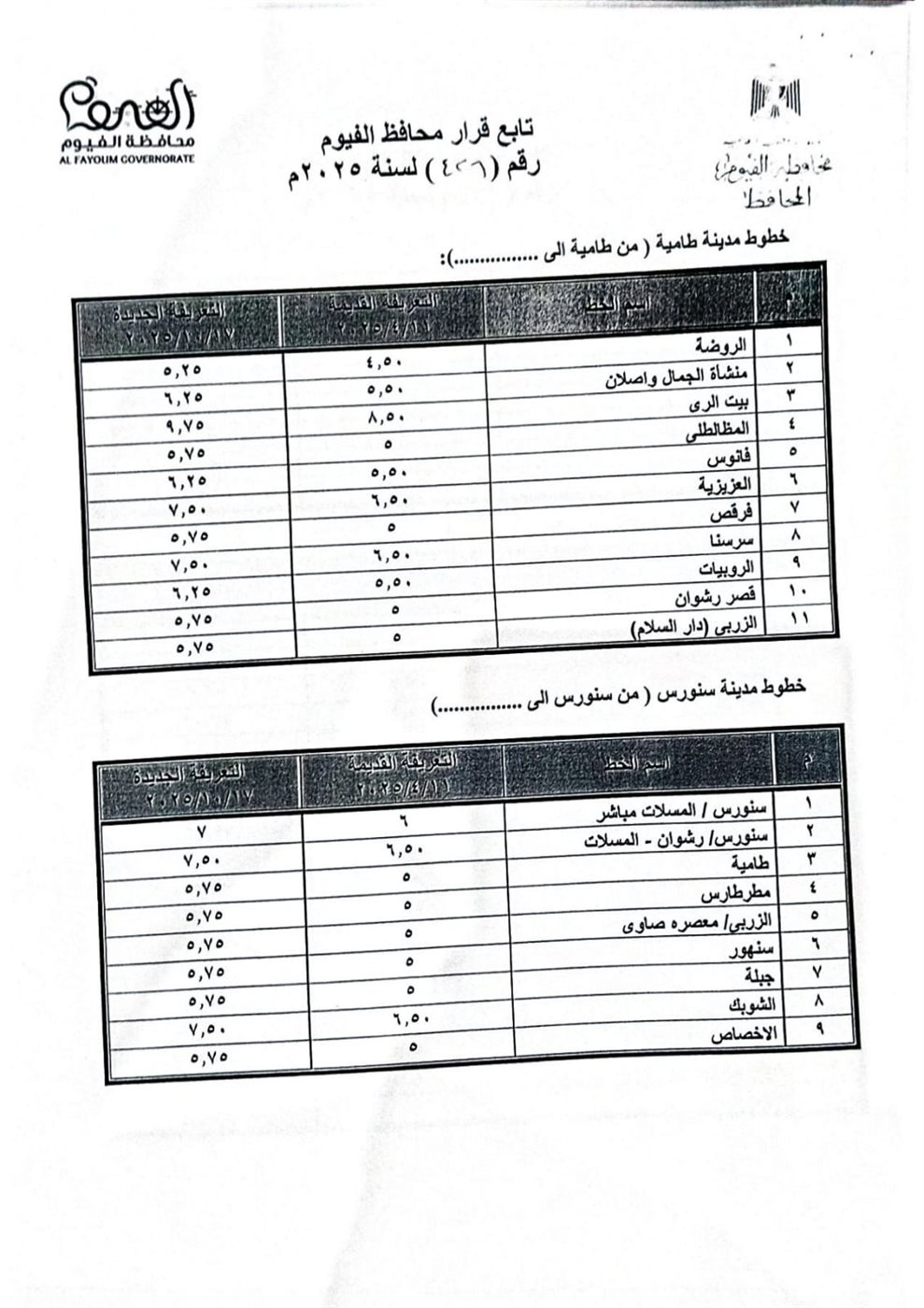 بعد تحريك أسعار البنزين.. محافظ الفيوم يعلن تعريفة الركوب الجديدة لسيارات الأجرة والتاكسي