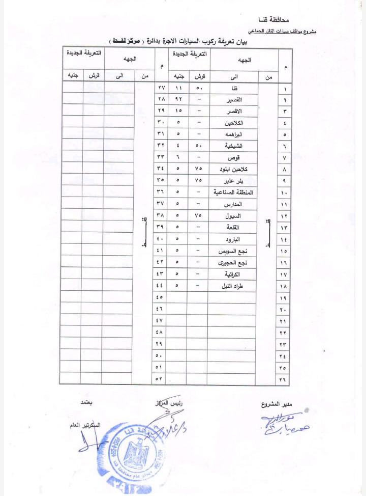 التعريفة الجديدة في قنا