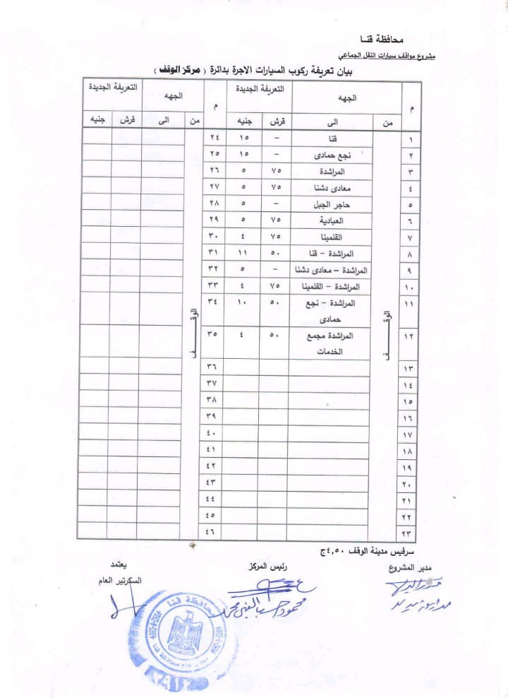 التعريفة الجديدة في قنا