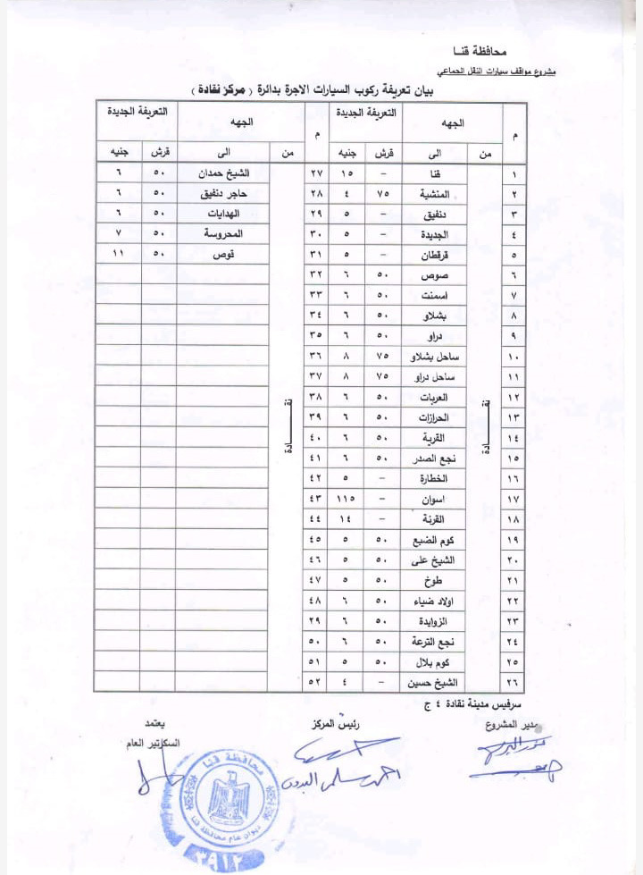 التعريفة الجديدة في قنا