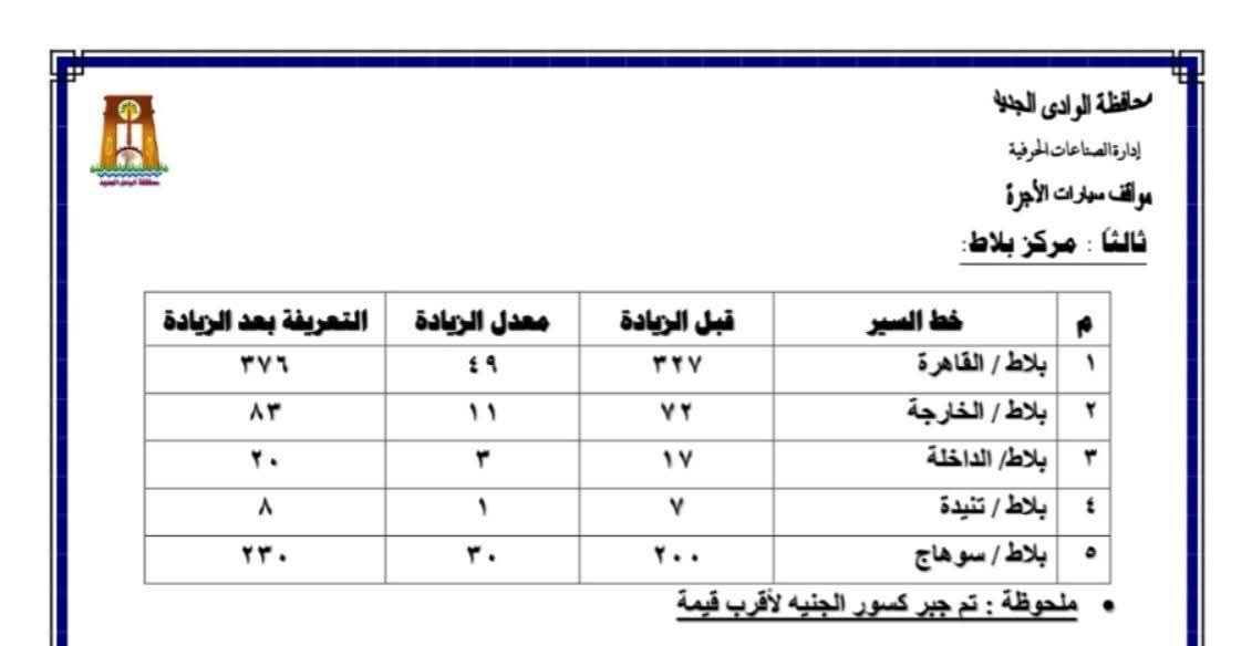 تعريفة الاجرة في محافظة الوادي الجديد