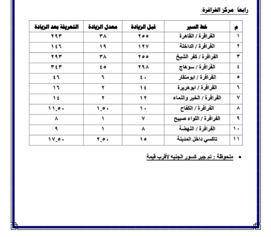 تعريفة الاجرة في محافظة الوادي الجديد