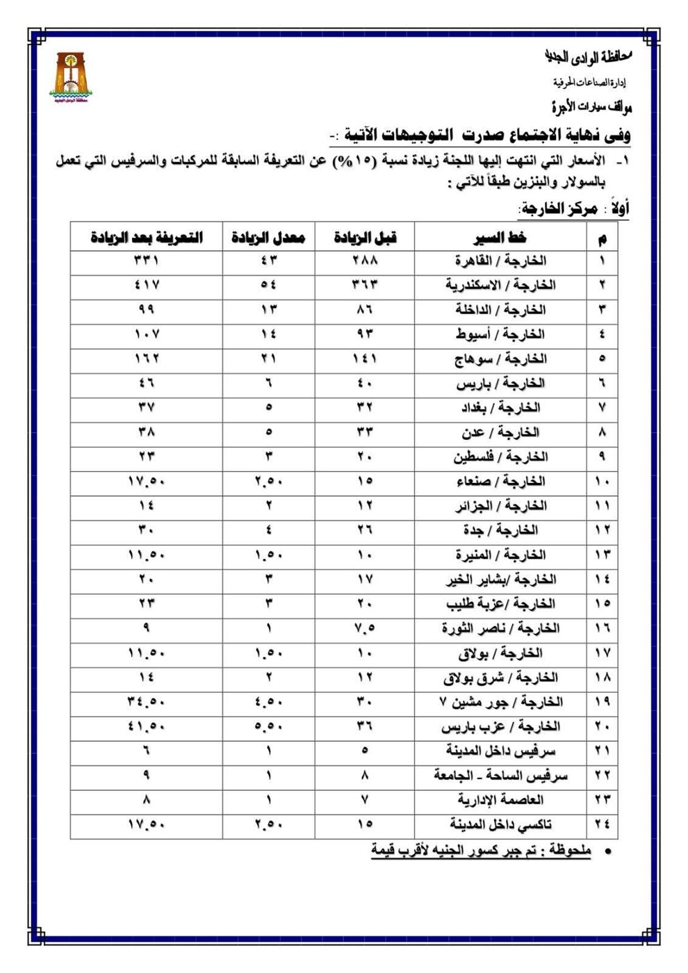 تعريفة الاجرة في محافظة الوادي الجديد