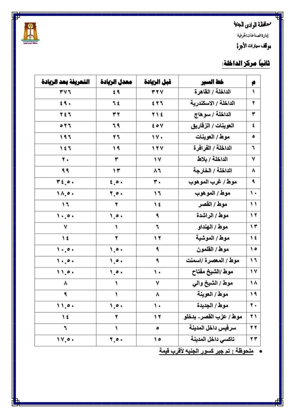 تعريفة الاجرة في محافظة الوادي الجديد