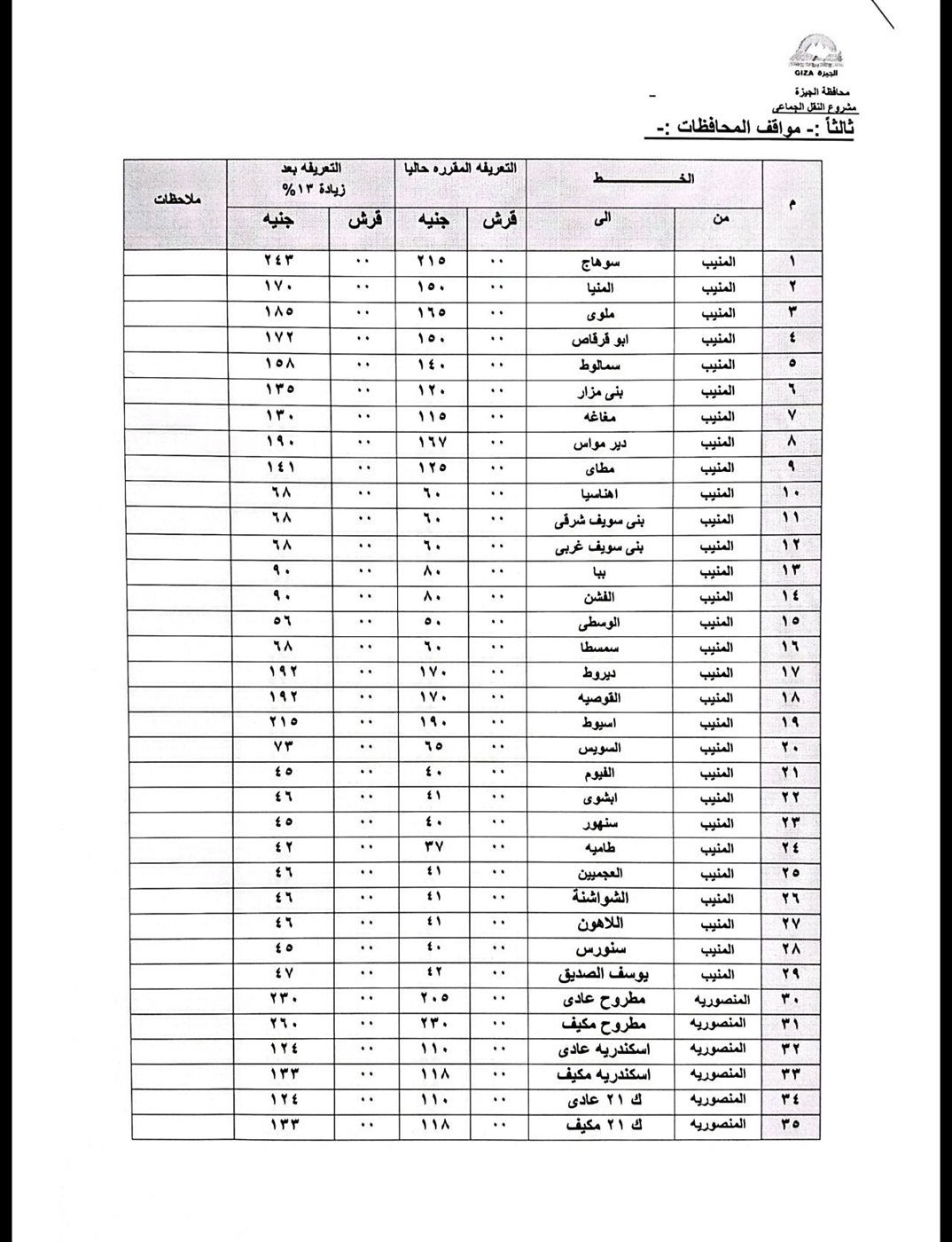 تعريفة المواصلات الجديدة 2025 محافظة الجيزة