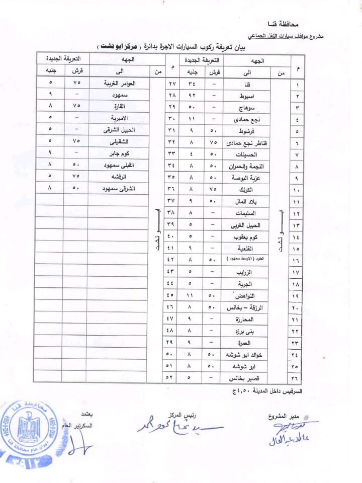 تعريفة المواصلات الجديدة