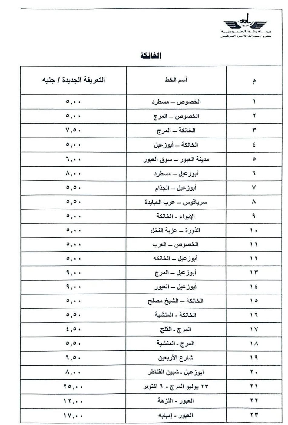 قائمة أسعار المواصلات الجديدة