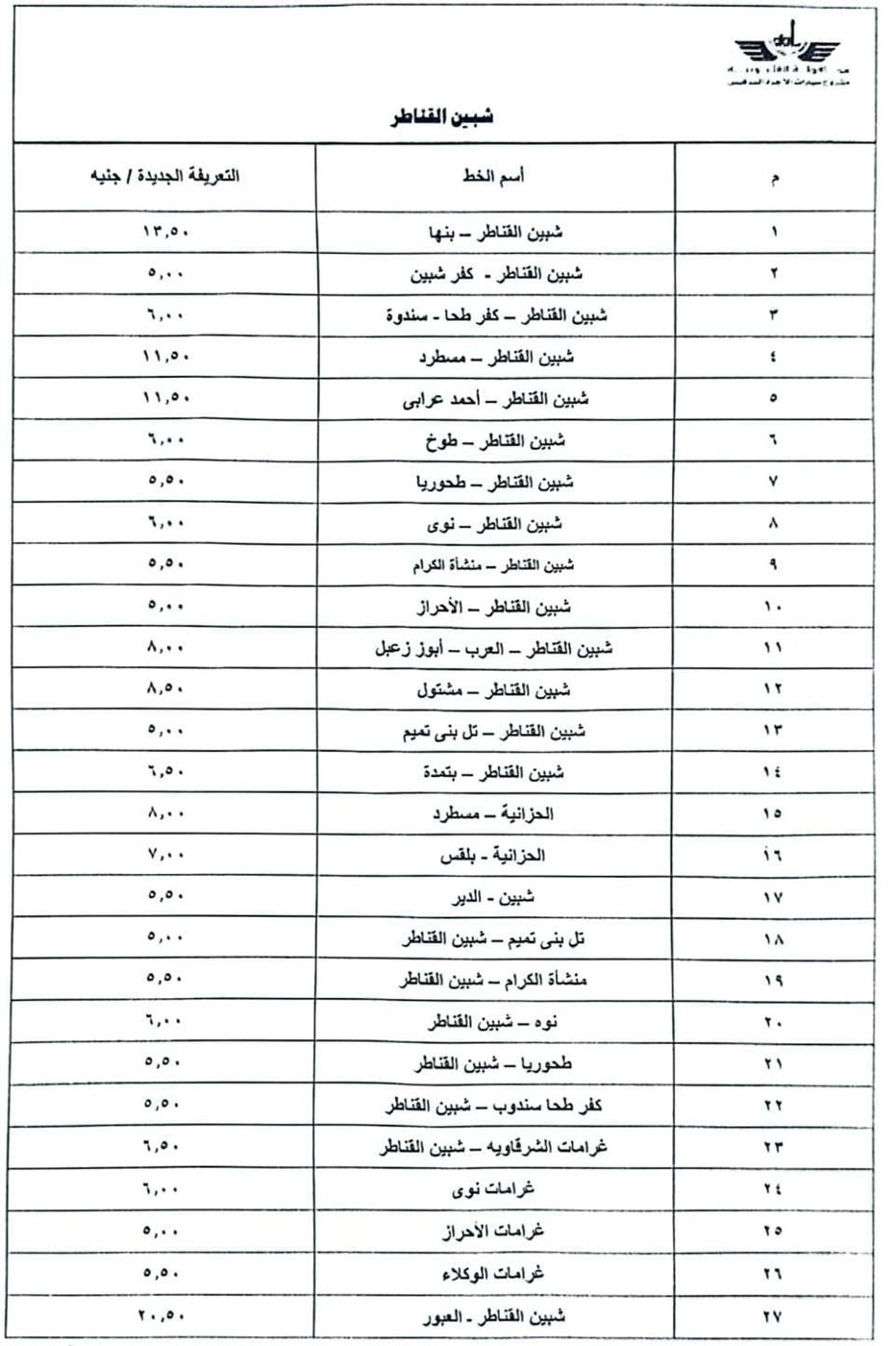 قائمة أسعار المواصلات الجديدة