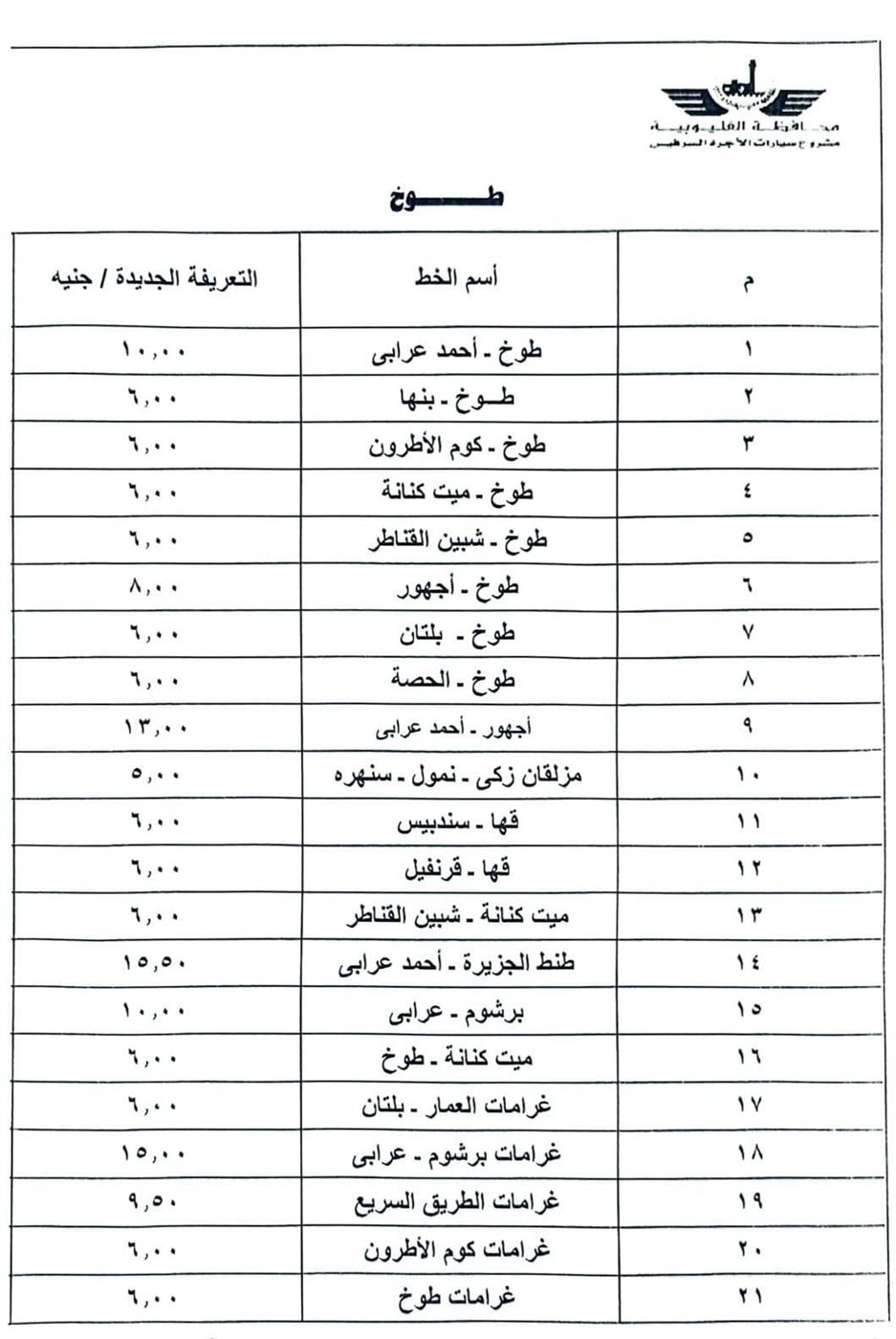 قائمة أسعار المواصلات الجديدة