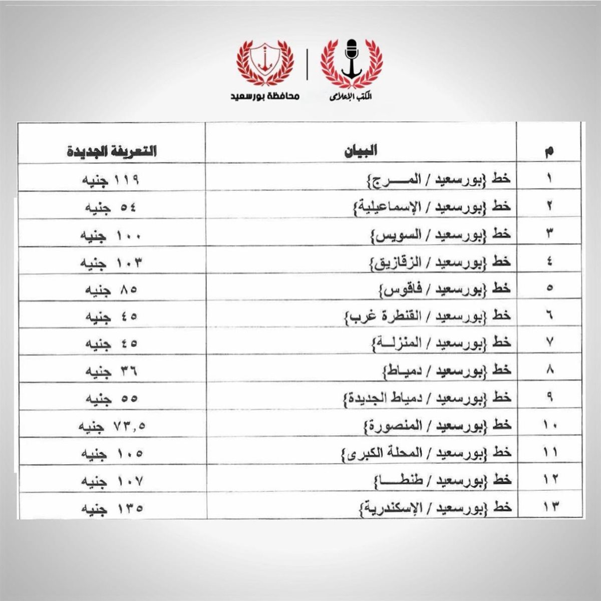 تعريفة الركوب الجديدة للمواصلات في بورسعيد