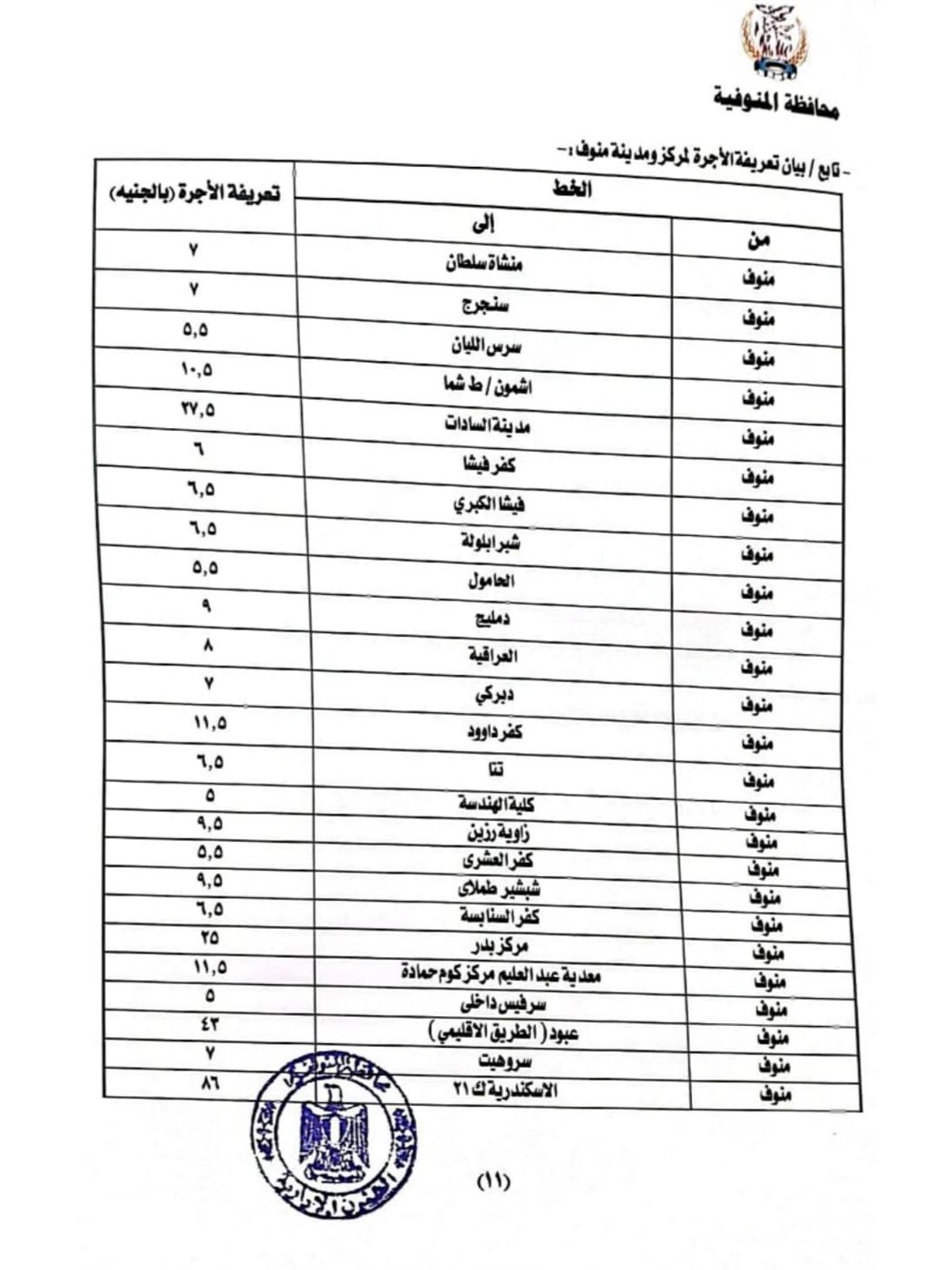 تعريفة الركوب الجديدة محافظة المنوفية