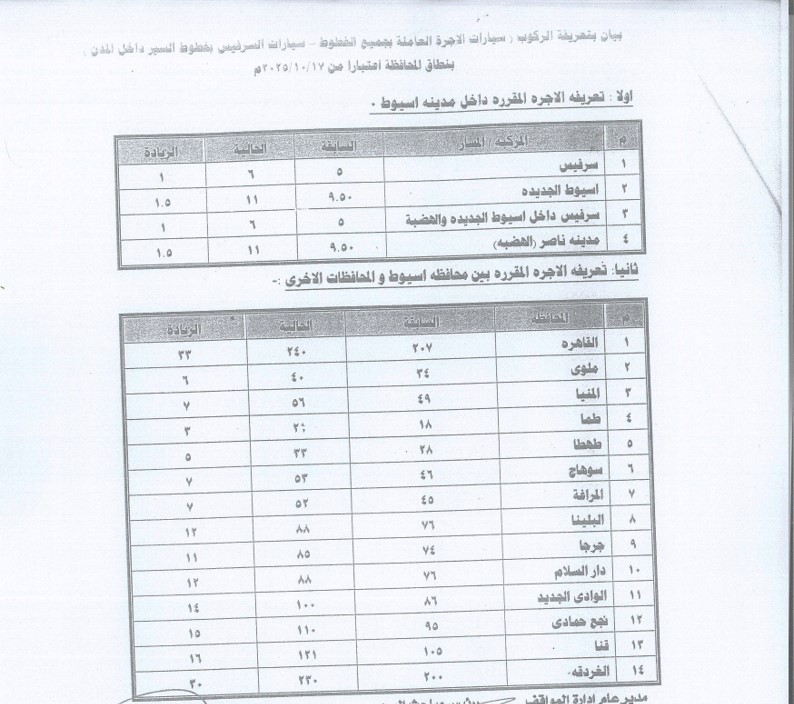 تسعيرة الركوب الجديدة محافظة أسيوط