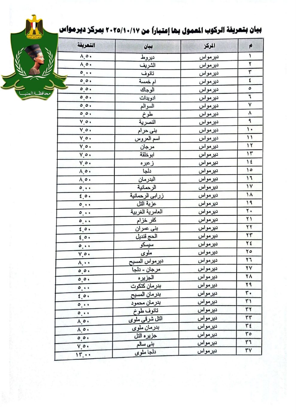 تعريفة الركوب الجديدة