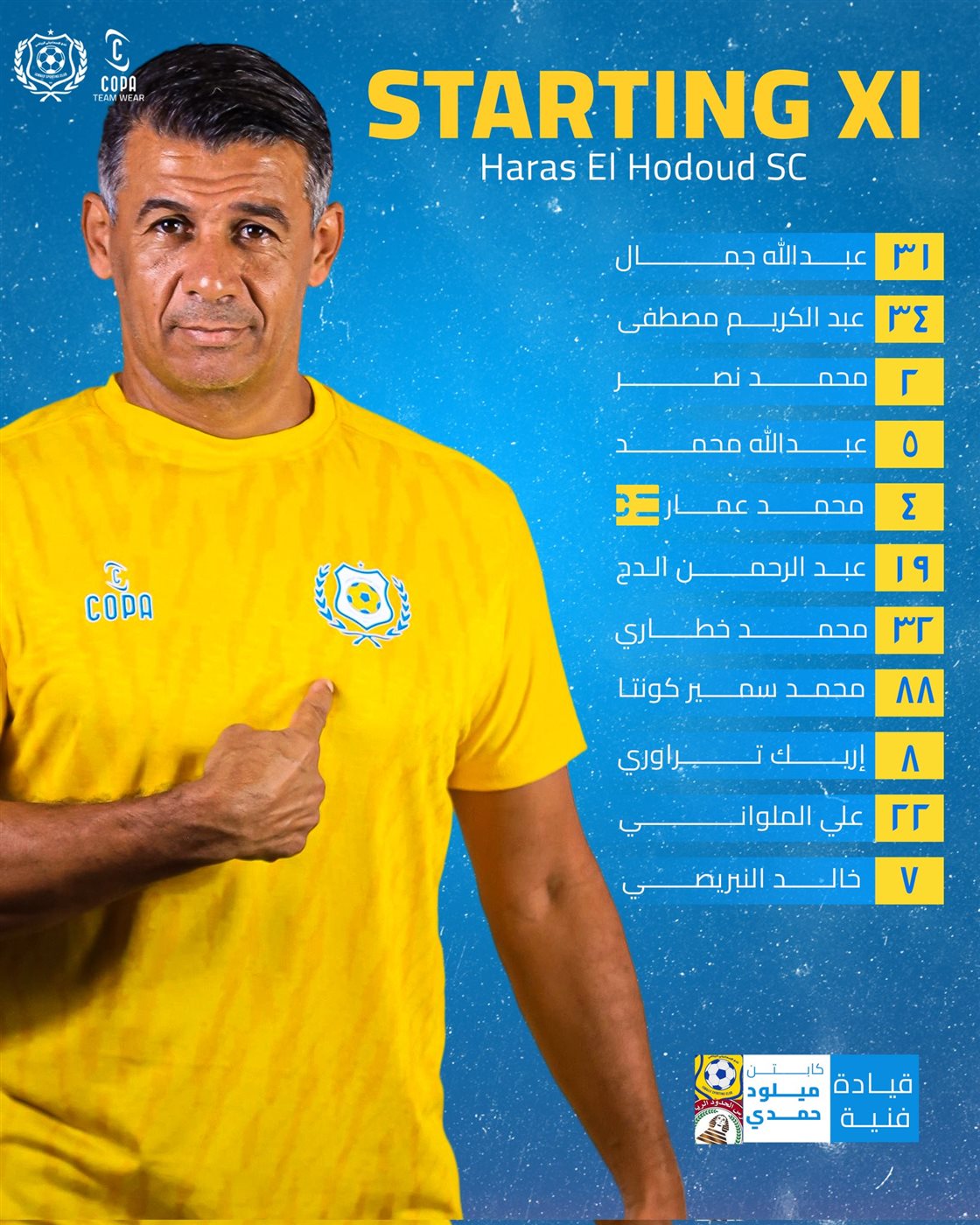 تشكيل الإسماعيلي الرسمي لمواجهة حرس الحدود في الدوري الممتاز