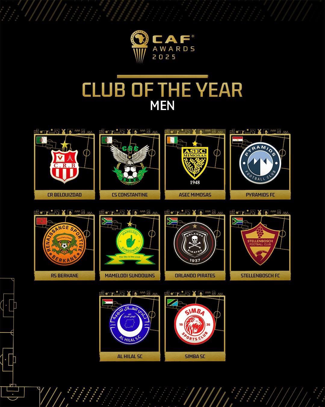 الأندية المتنافسة على الأفضل في إفريقيا 2025
