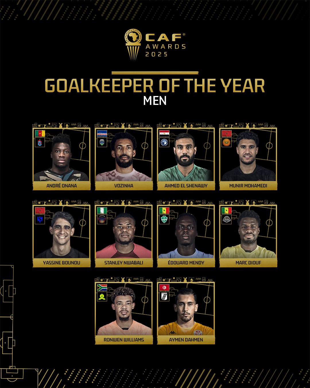 قائمة المرشحين للفوز بجائزة أفضل حارس مرمى بإفريقيا