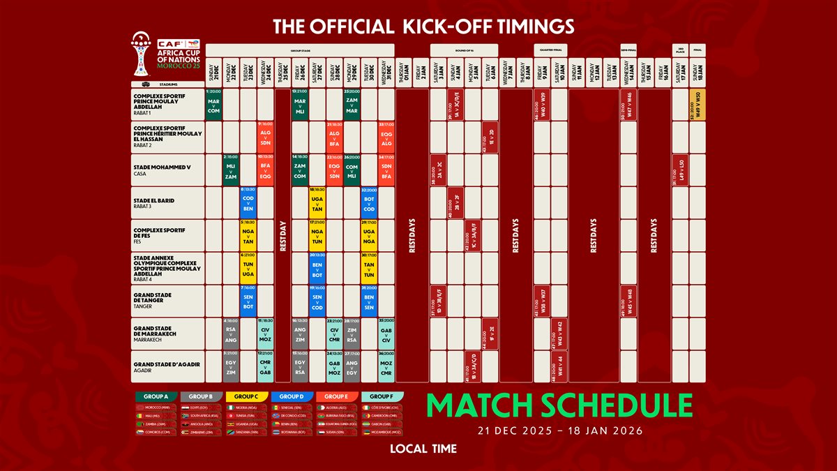 مواعيد مباريات أمم إفريقيا 2025