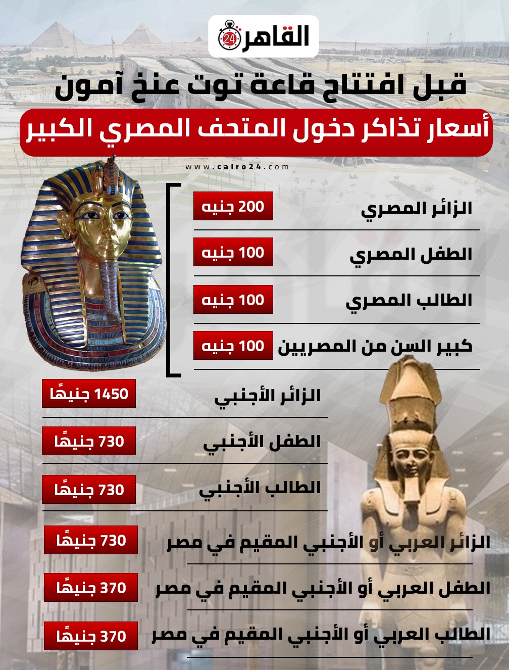 أسعار تذاكر دخول المتحف المصري الكبير 2025