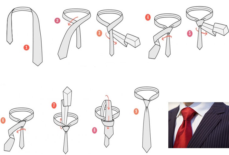 عقدة هاف وندسور