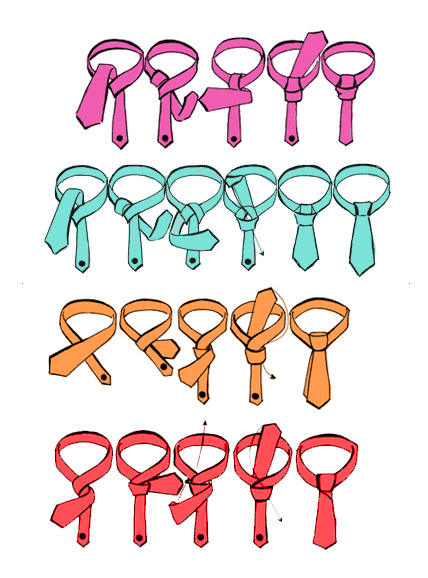 العقدة المزدوجة