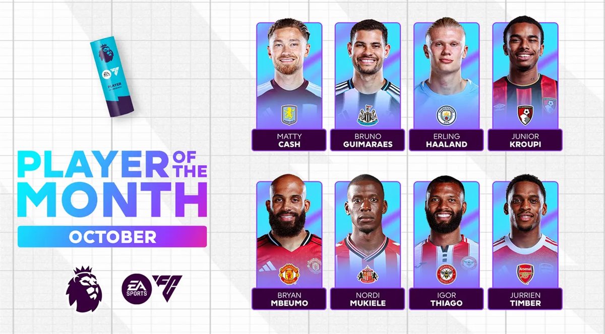 <strong>المرشحون لجائزة أفضل لاعب بالدوري الإنجليزي لشهر أكتوبر</strong>