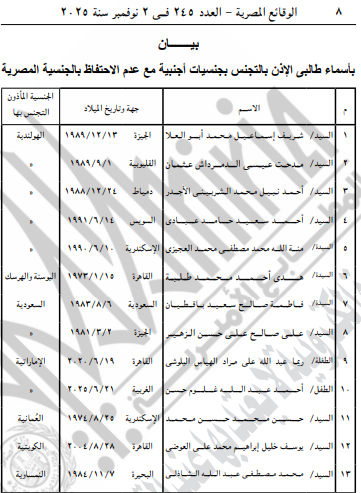 الأسماء المدرجة في البيان