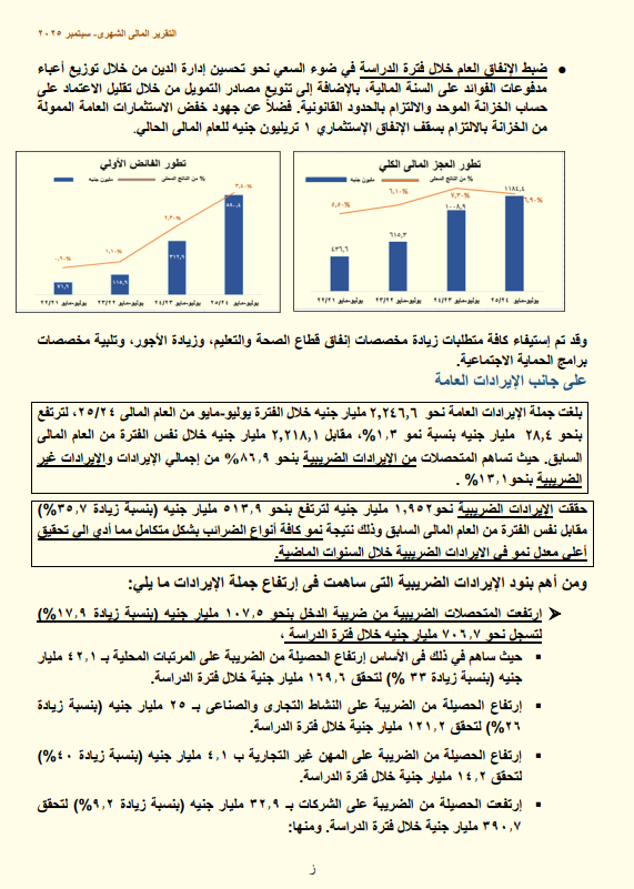 التقرير الشهري سبتمبر 2025