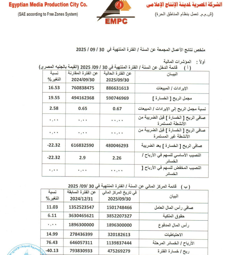 بيان مدينة الإنتاج الإعلامي للبورصة المصرية