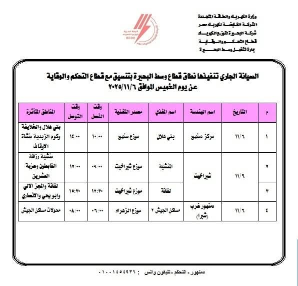 فصل التيار الكهربائي عن هذه القري بمركزي دمنهور وشبراخيت بالبحيرة