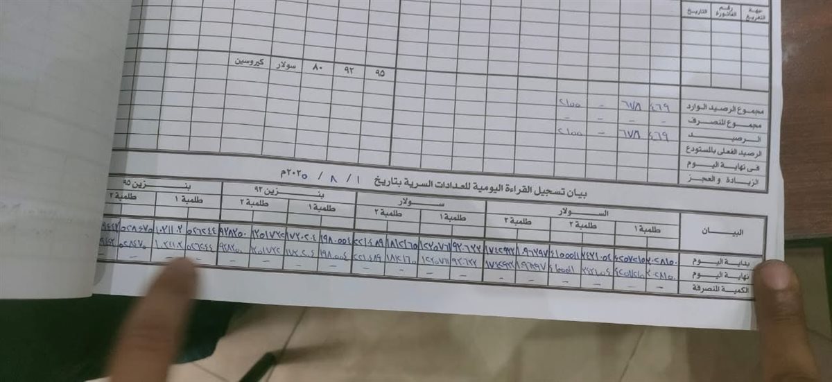 ضبط تلاعب بأرصدة مواد بترولية بالأقصر