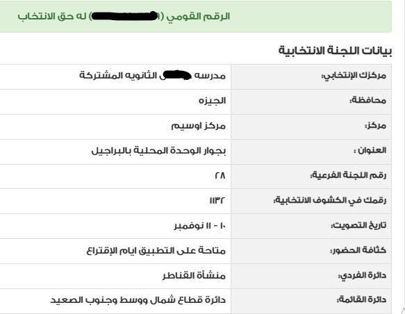معرفة مكان اللجنة الانتخابية