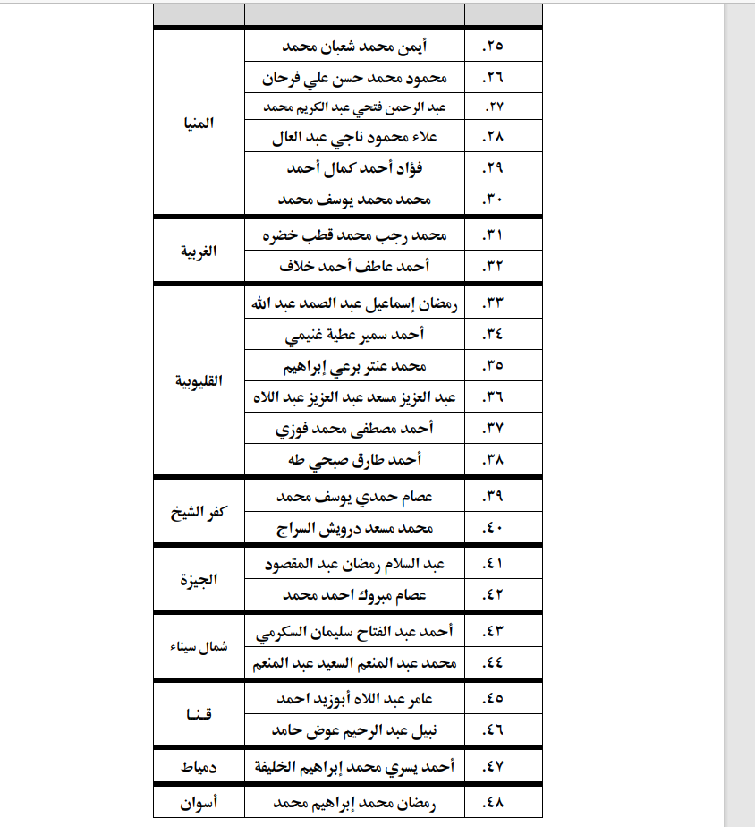 الأوقاف تعقد مقرأة الأئمة للقراءات القرآنية