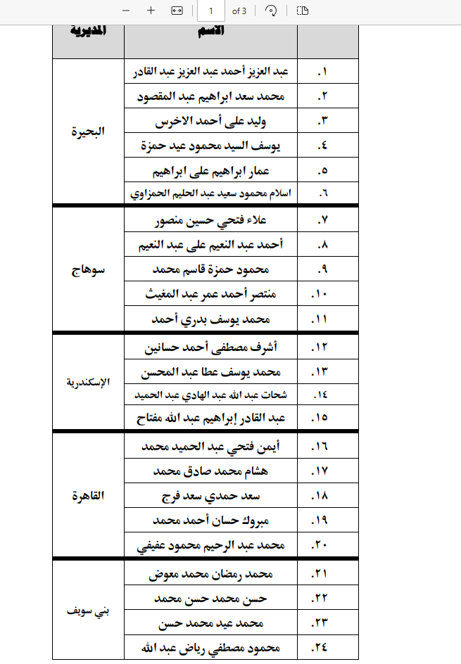 الأوقاف تعقد مقرأة الأئمة للقراءات القرآنية
