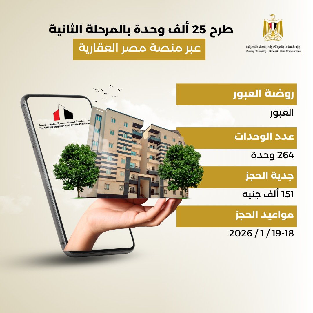 مصر العقارية شقق الإسكان