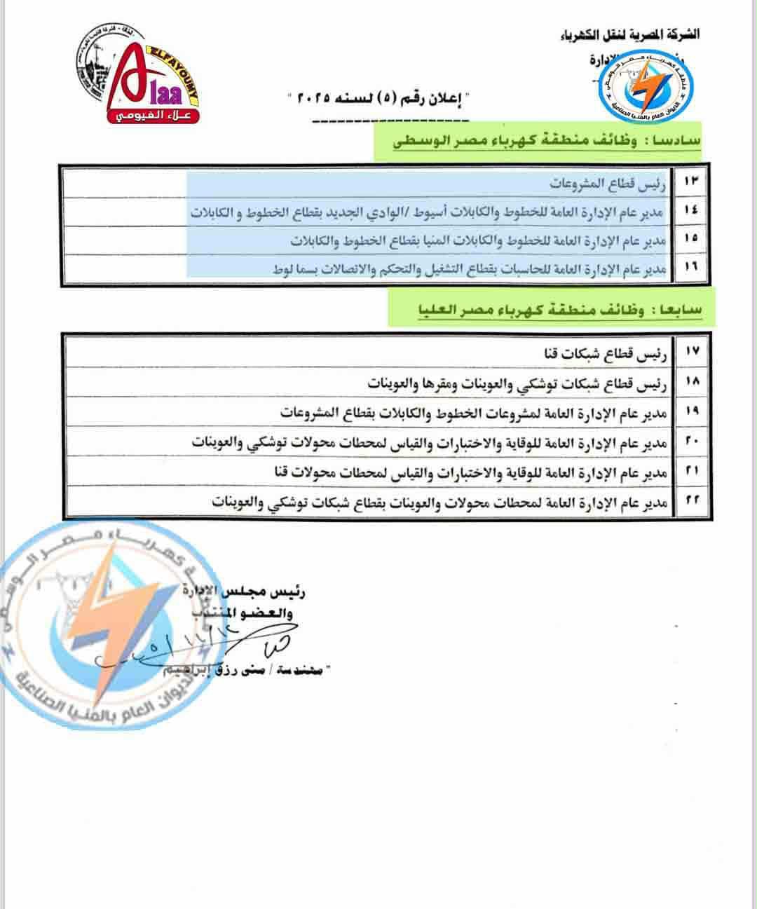 المصرية لنقل الكهرباء تعلن عن وظائف قيادية شاغرة