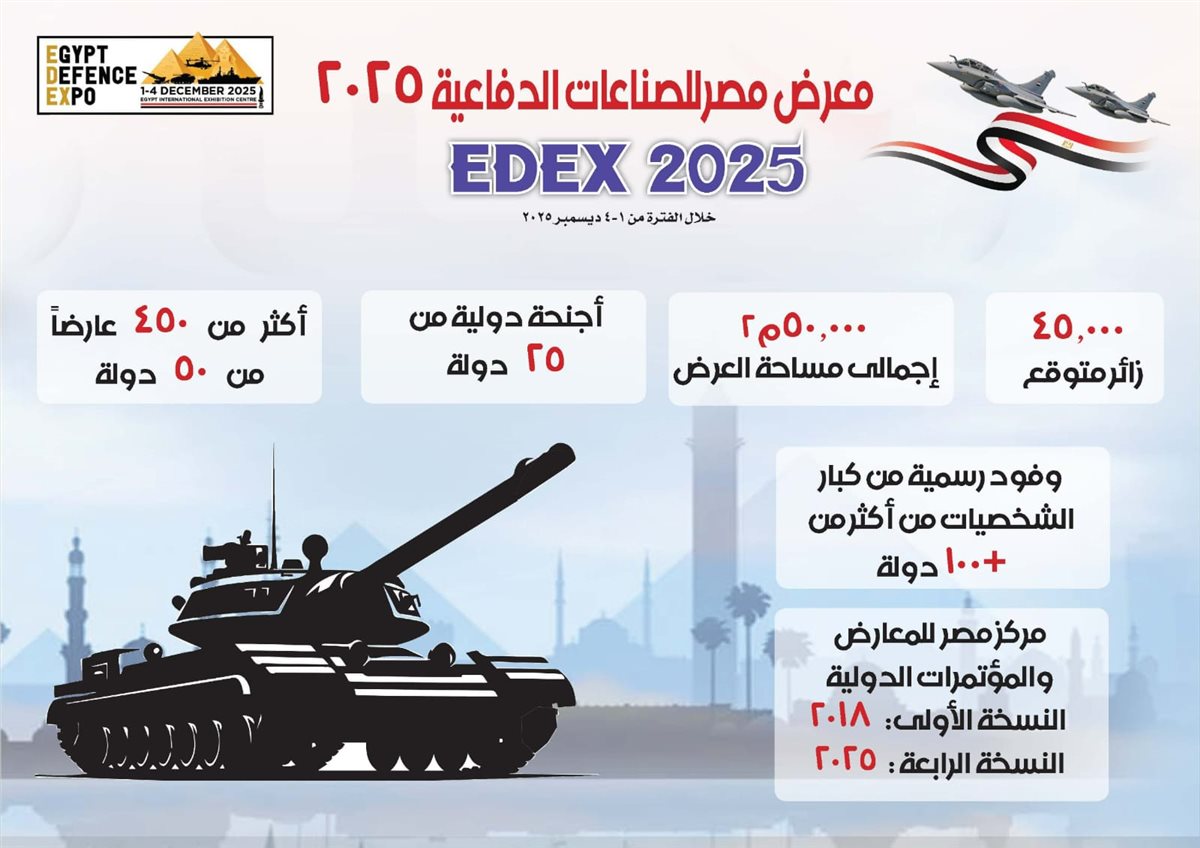 القوات المسلحة تنظم مؤتمرًا صحفيًا للإعلان عن فعاليات المعرض الدولى للصناعات الدفاعية