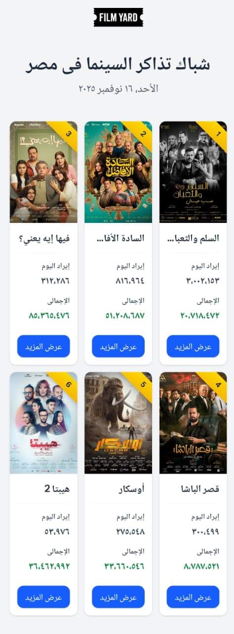 فيلم السلم والثعبان 2