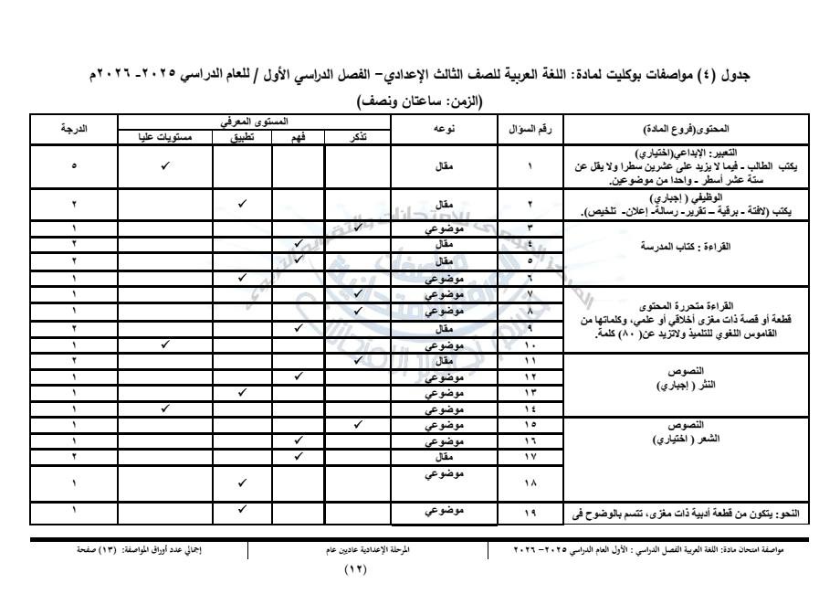 مواصفات امتحان اللغة العربية للشهادة الإعدادية الفصل الدراسي الأول