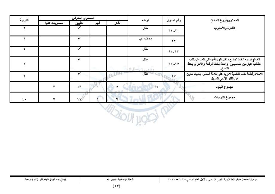 مواصفات امتحان اللغة العربية للشهادة الإعدادية الفصل الدراسي الأول
