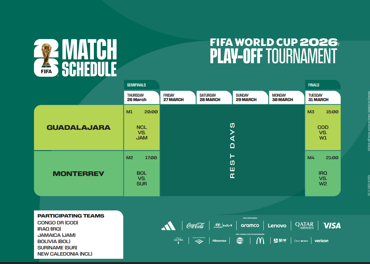 <strong>رسميًا.. فيفا يعلن مواعيد مباريات الملحق العالمي المؤهل لـ كأس العالم 2026</strong>