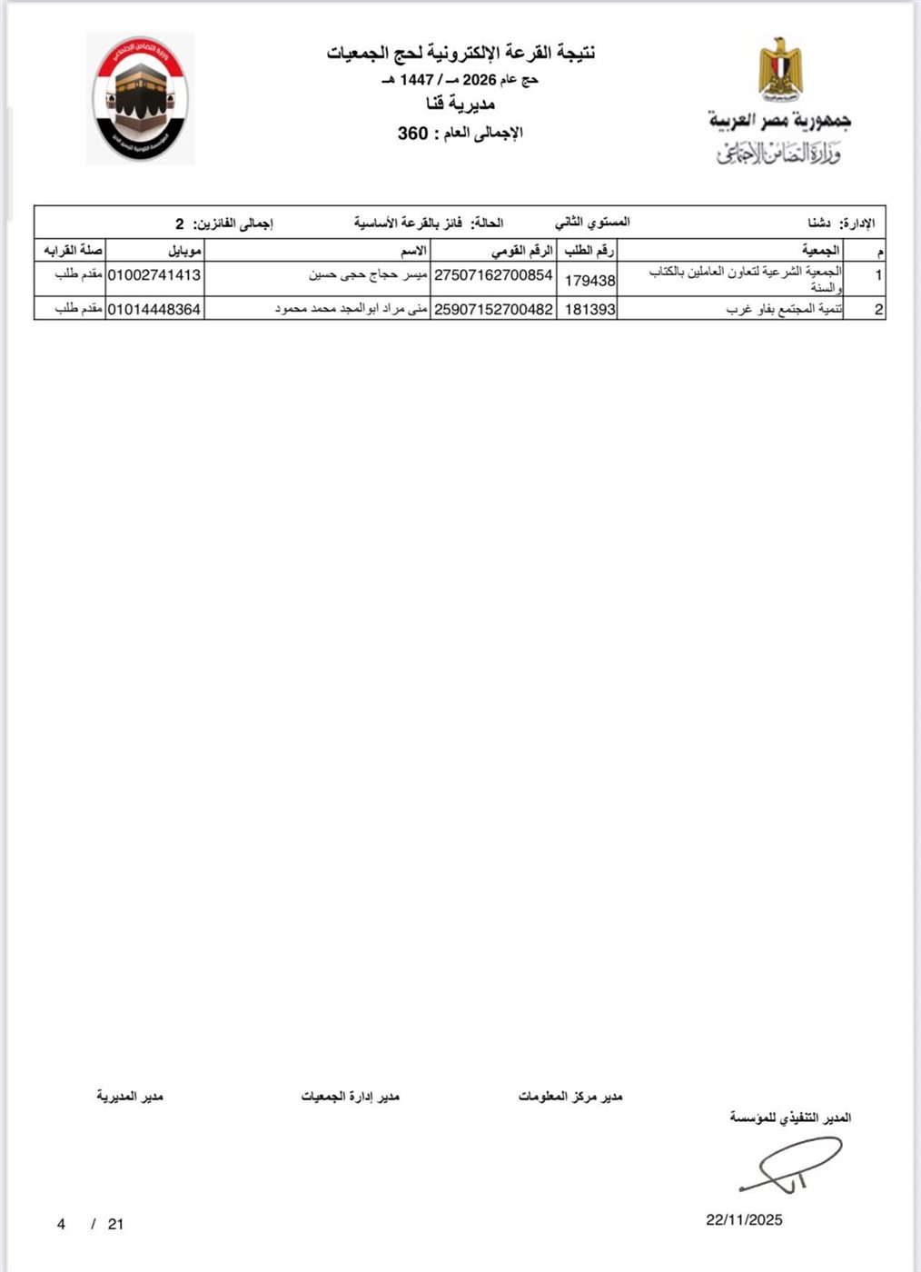 ننشر أسماء الفائزين بحج الجمعيات الأهلية في محافظة قنا