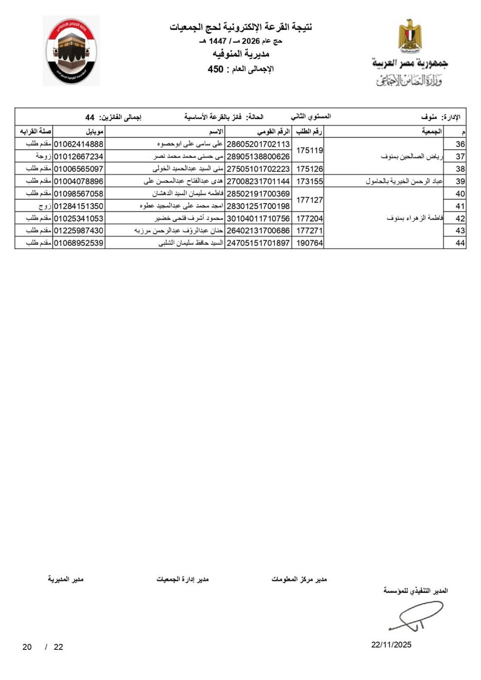 أسماء الفائزين بقرعة حج الجمعيات الأهلية